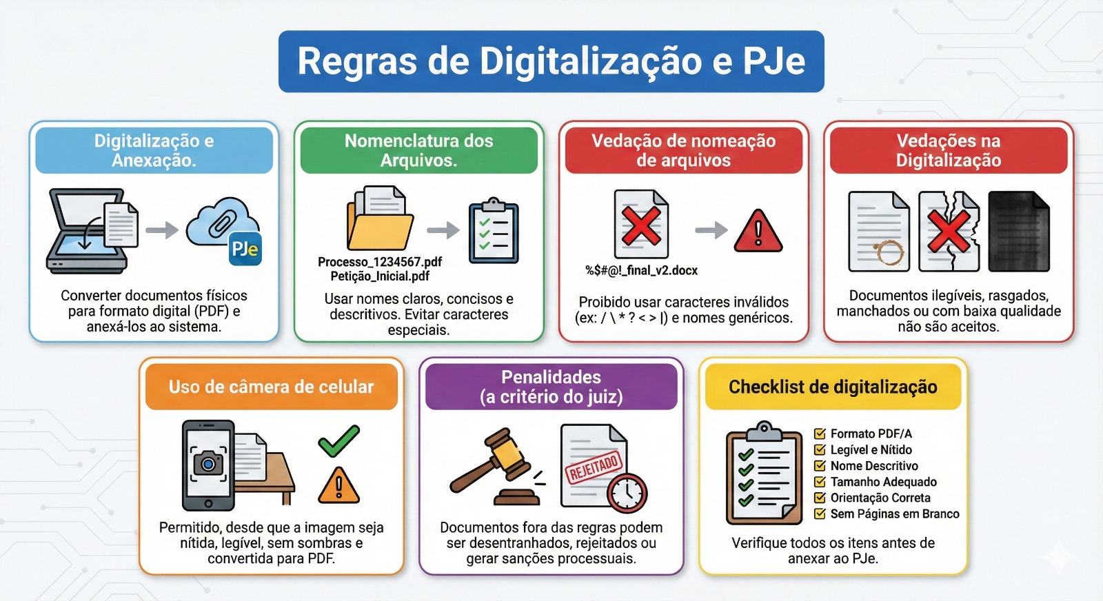 Material do Curso - Imagem 10
