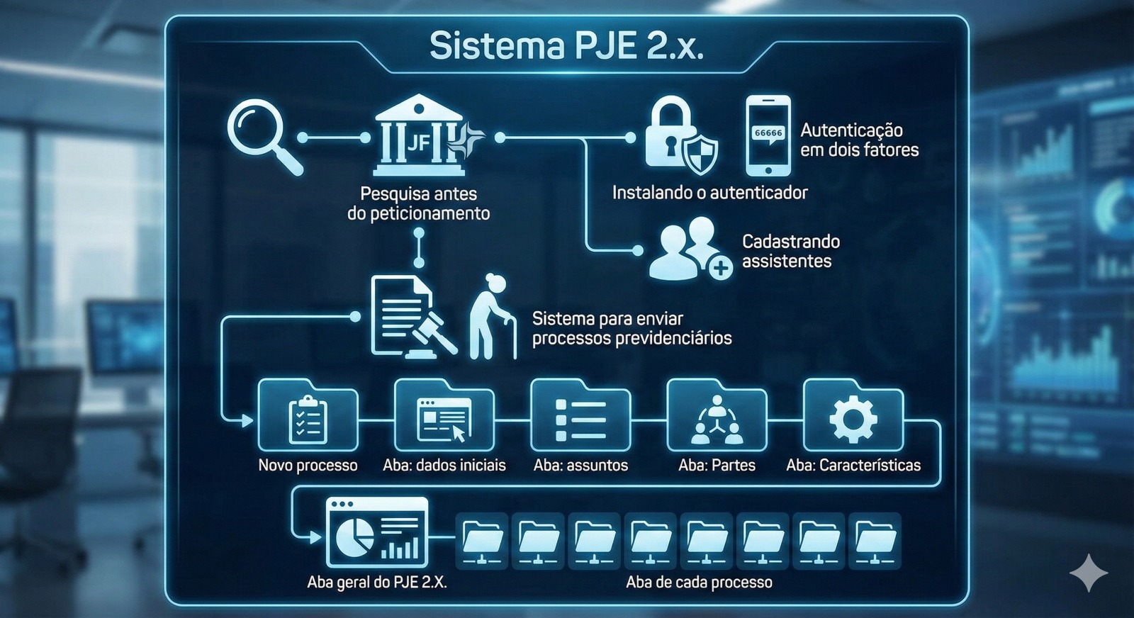 Material do Curso - Imagem 13