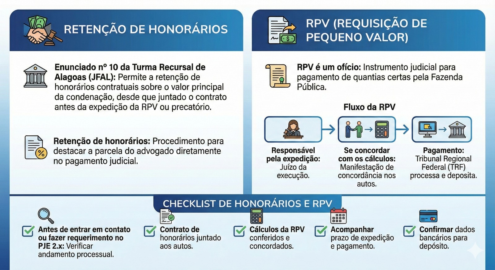 Material do Curso - Imagem 4