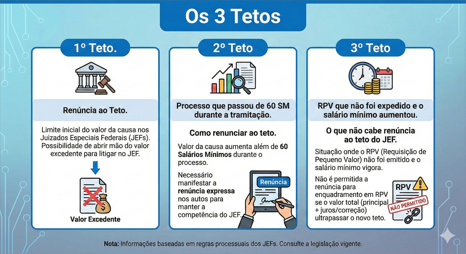 Material do Curso - Imagem 9